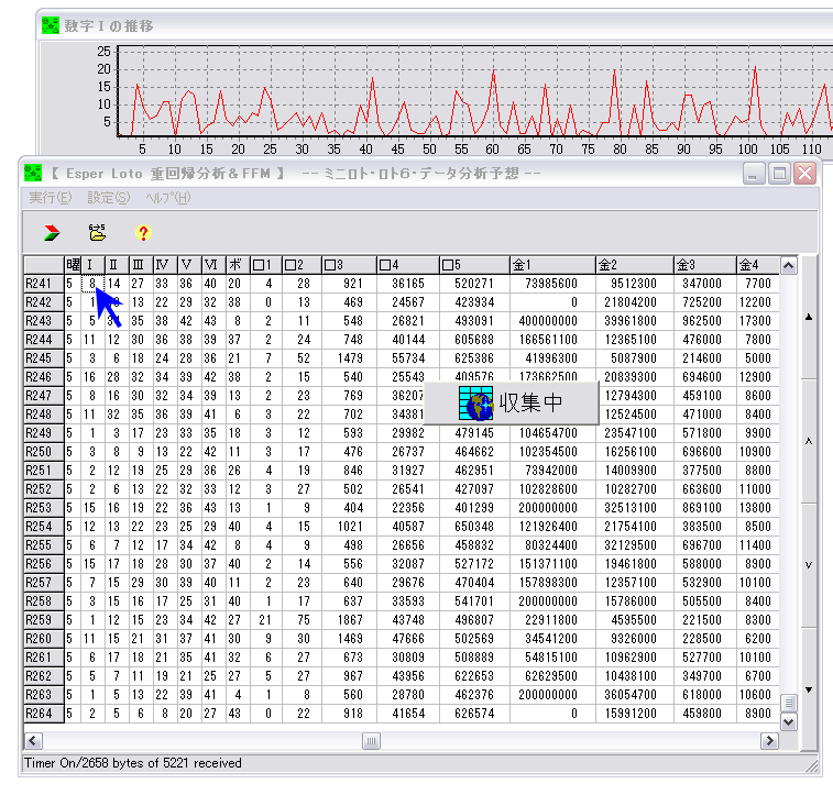 ロト6予想無料次回最新海月